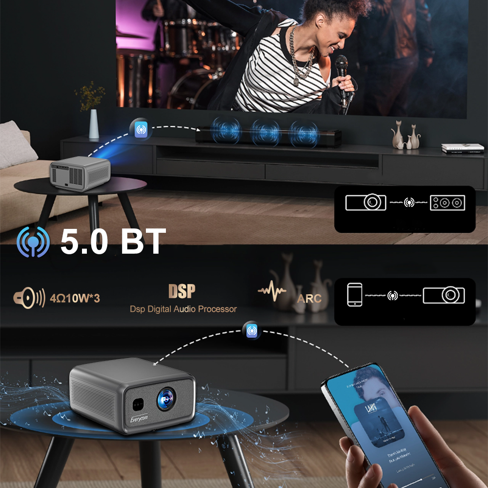 Everycom CubeLite Ultra 2100 ISO / 3000 CVIA Flagship 4K Smart Projector -  EU PLUG [ 1 Year Warranty]