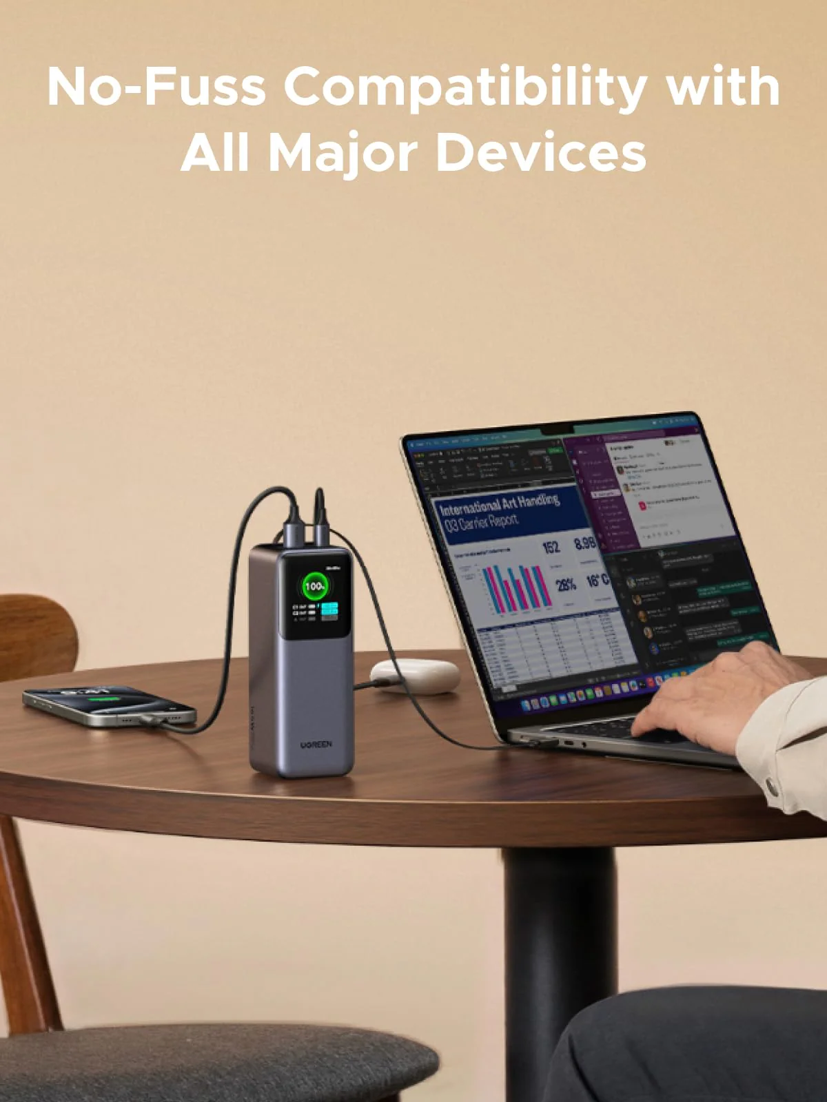 UGREEN Neoxde Pro 95670B 3C 165W Power Bank 20000mAh with Built-in Retractable USB C Cable [香港行貨一年保養]