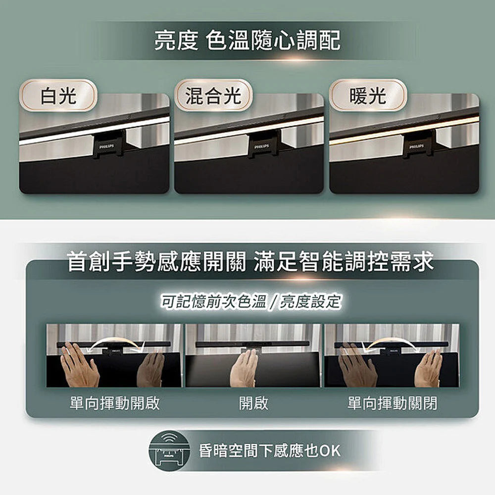 Philips 66219 Edison Pro 螢幕掛燈 [香港行貨]-DIGIBAL ONLINE