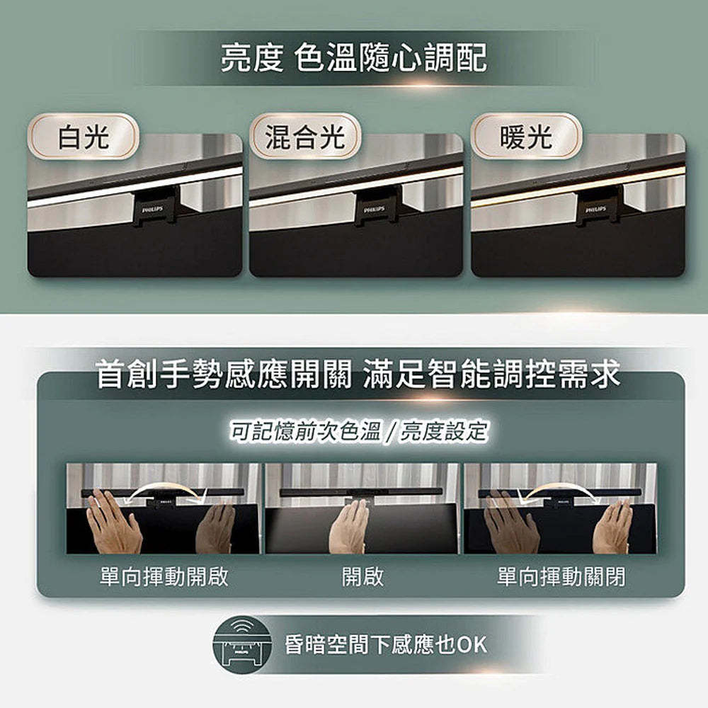 Philips 66219 Edison Pro 螢幕掛燈 [香港行貨]-DIGIBAL ONLINE