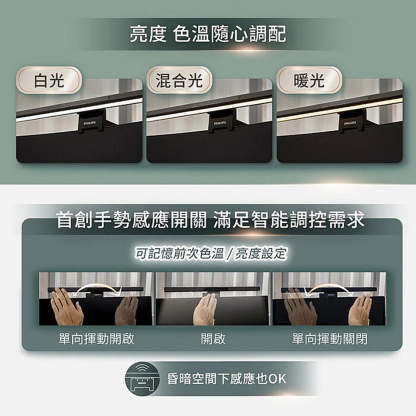 Philips 66219 Edison Pro 螢幕掛燈 [香港行貨]-DIGIBAL ONLINE