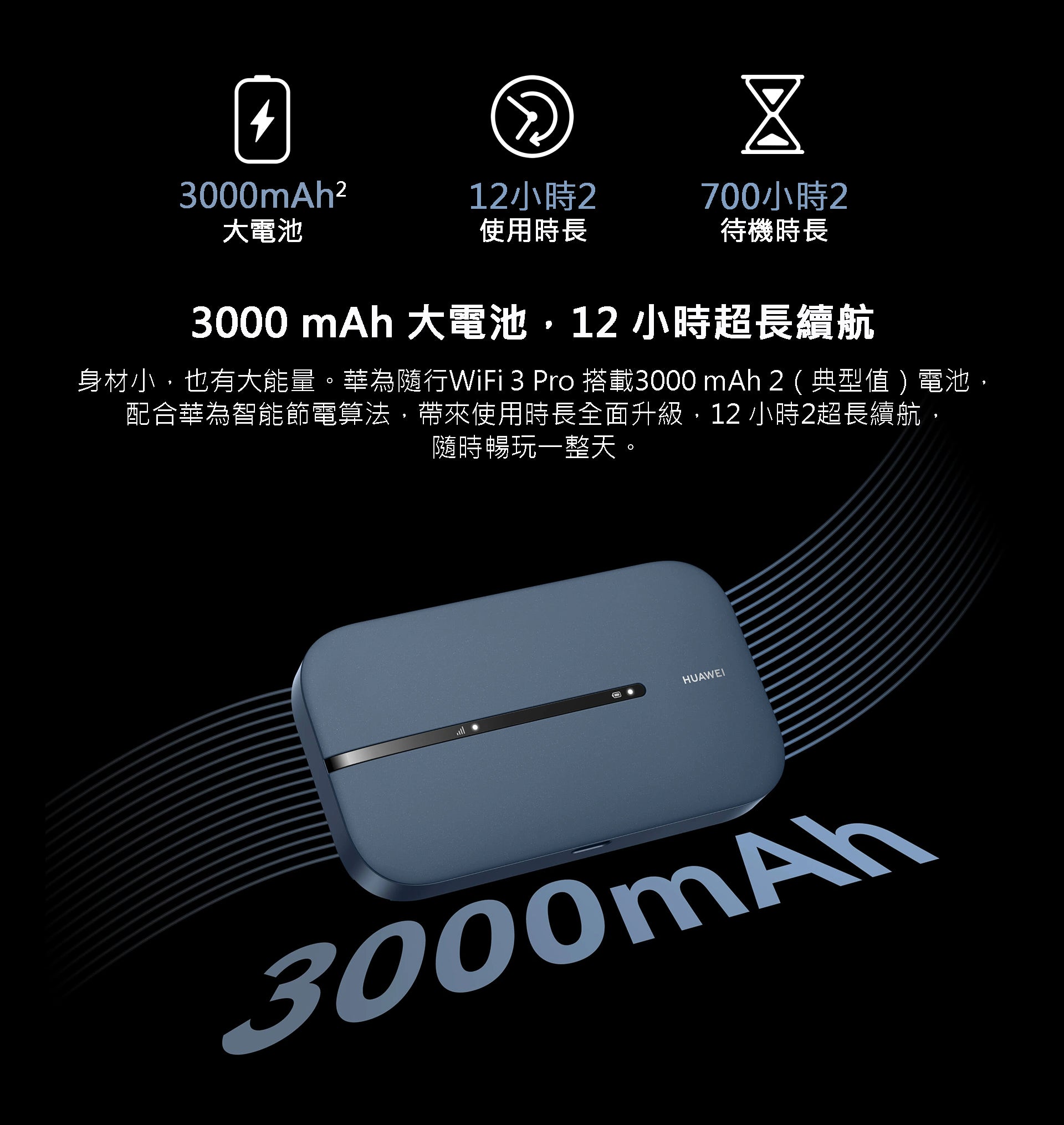 Huawei Mobile Wifi3 Pro 4G All-Band Wifi Egg Portable Router