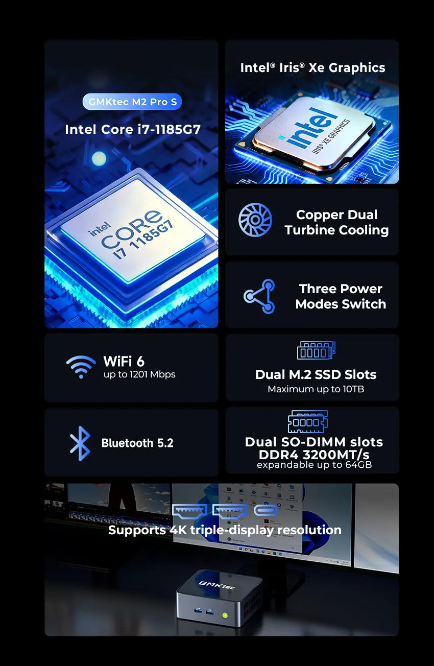 GMKTEC NucBox M2 Pro S Intel Core i7-1185G7 mini computer (CS-GNBM2PS) [Hong Kong genuine product]