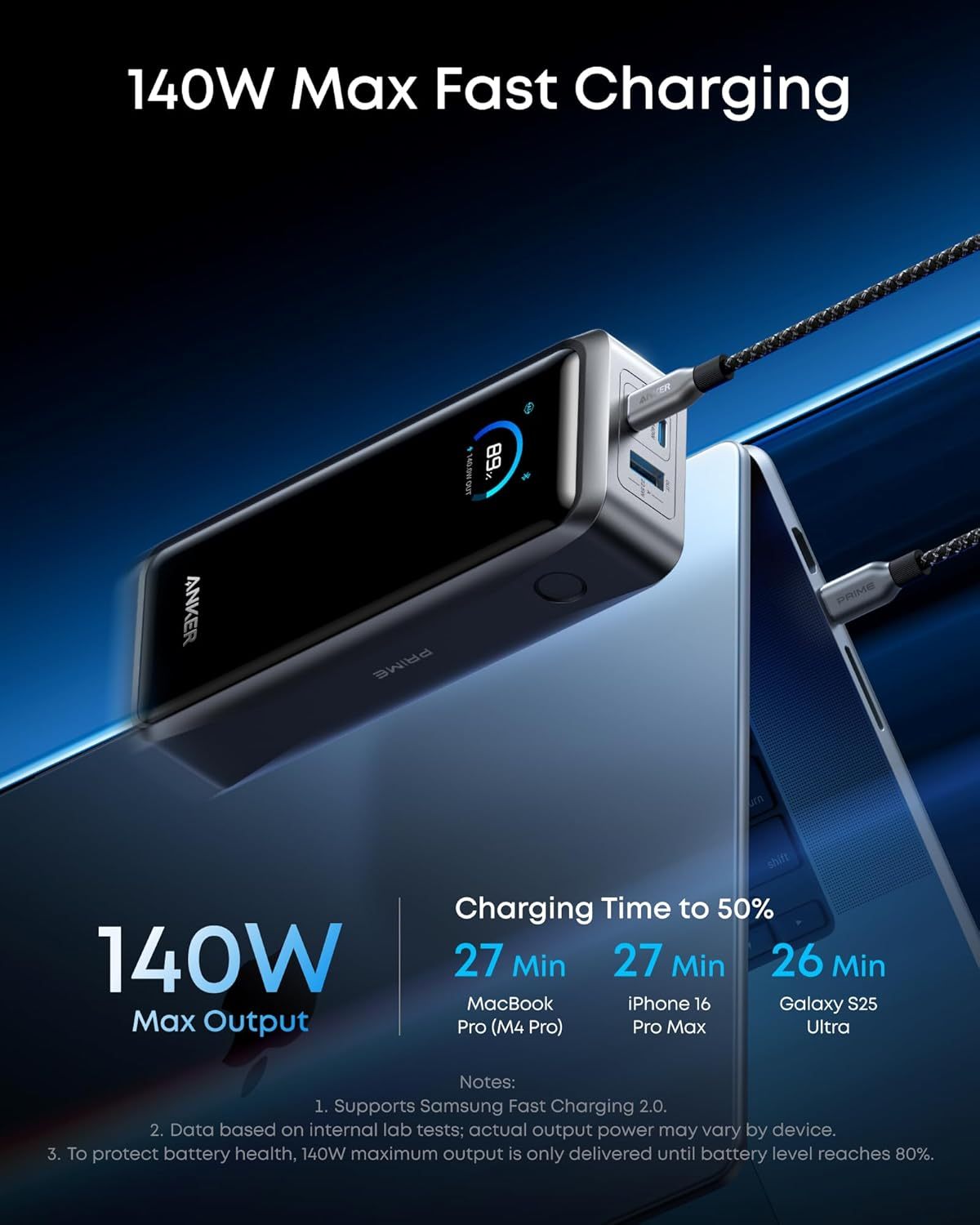 Anker Prime Power Bank (26K, 300W) 140W USB-C PD 26,250mAh 行動電源 (A110A)[香港行貨18月保養]