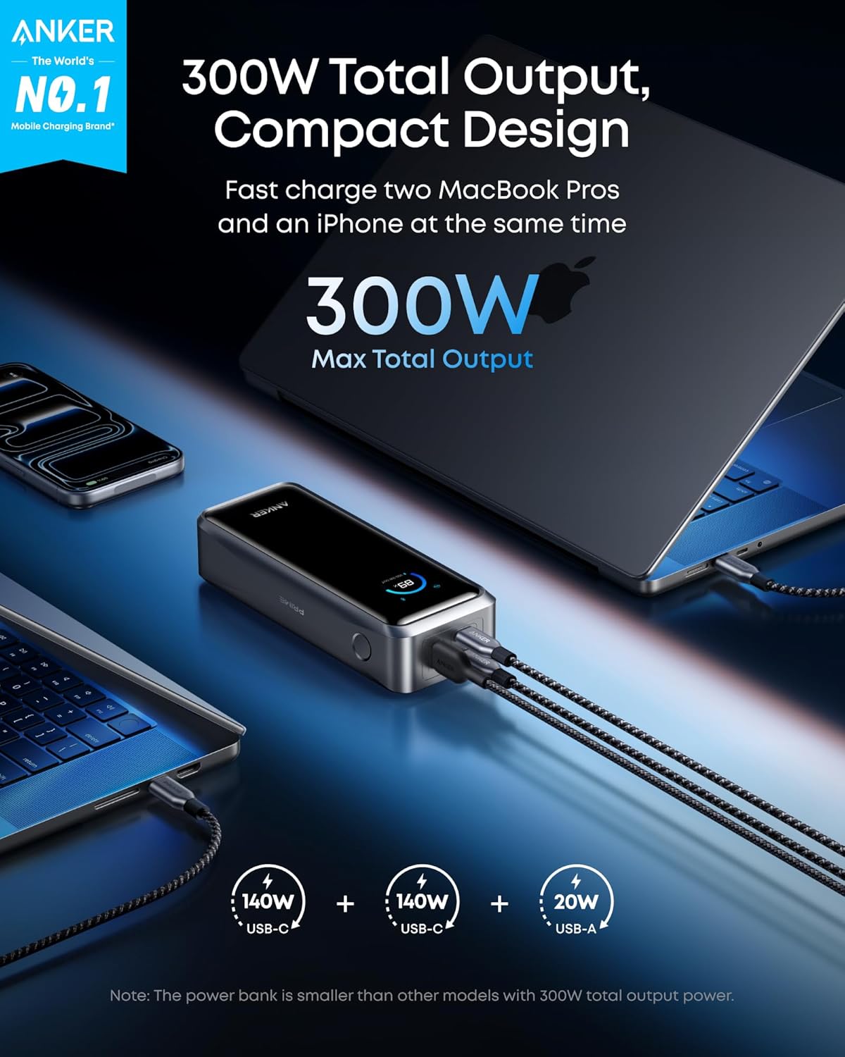 Anker Prime Power Bank (26K, 300W) 140W USB-C PD 26,250mAh 行動電源 (A110A)[香港行貨18月保養]