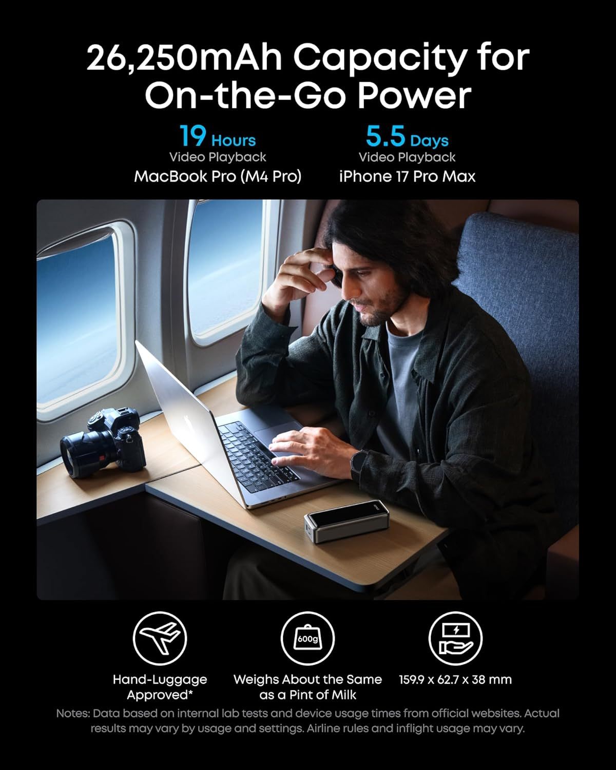 Anker Prime Power Bank (26K, 300W) 140W USB-C PD 26,250mAh 行動電源 (A110A)[香港行貨18月保養]