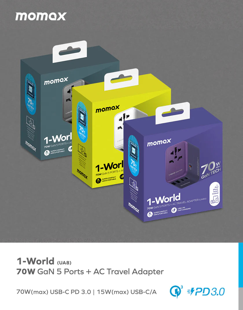 MOMAX 1-World 70W GaN Convenient Travel Socket [Hong Kong Genuine Goods] - DIGIBAL ONLINE