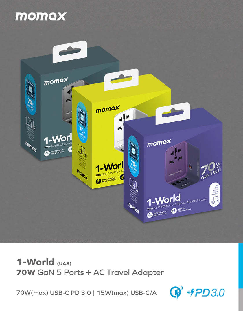 MOMAX 1-World 70W GaN Convenient Travel Socket [Hong Kong Genuine Goods] - DIGIBAL ONLINE