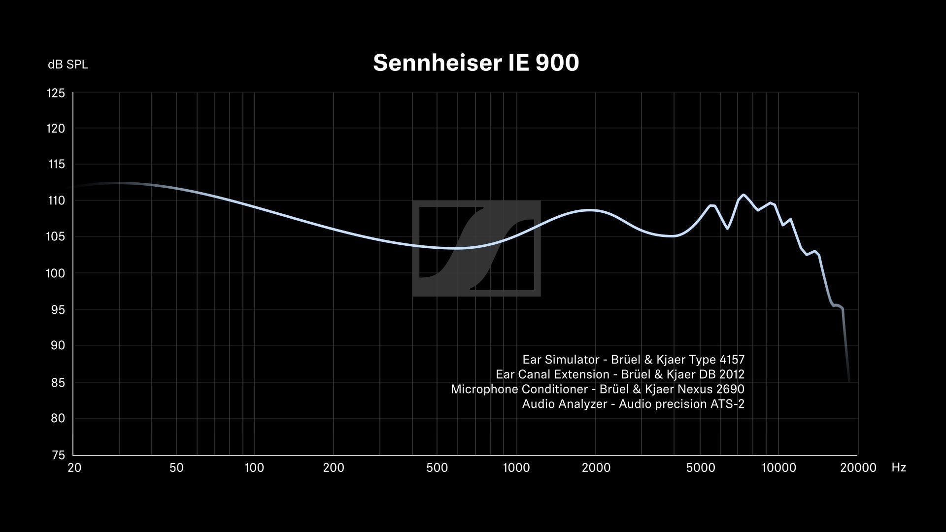 Sennheiser IE 900 flagship in-ear headphones|XWB driver・5Hz–48kHz・Made in Germany