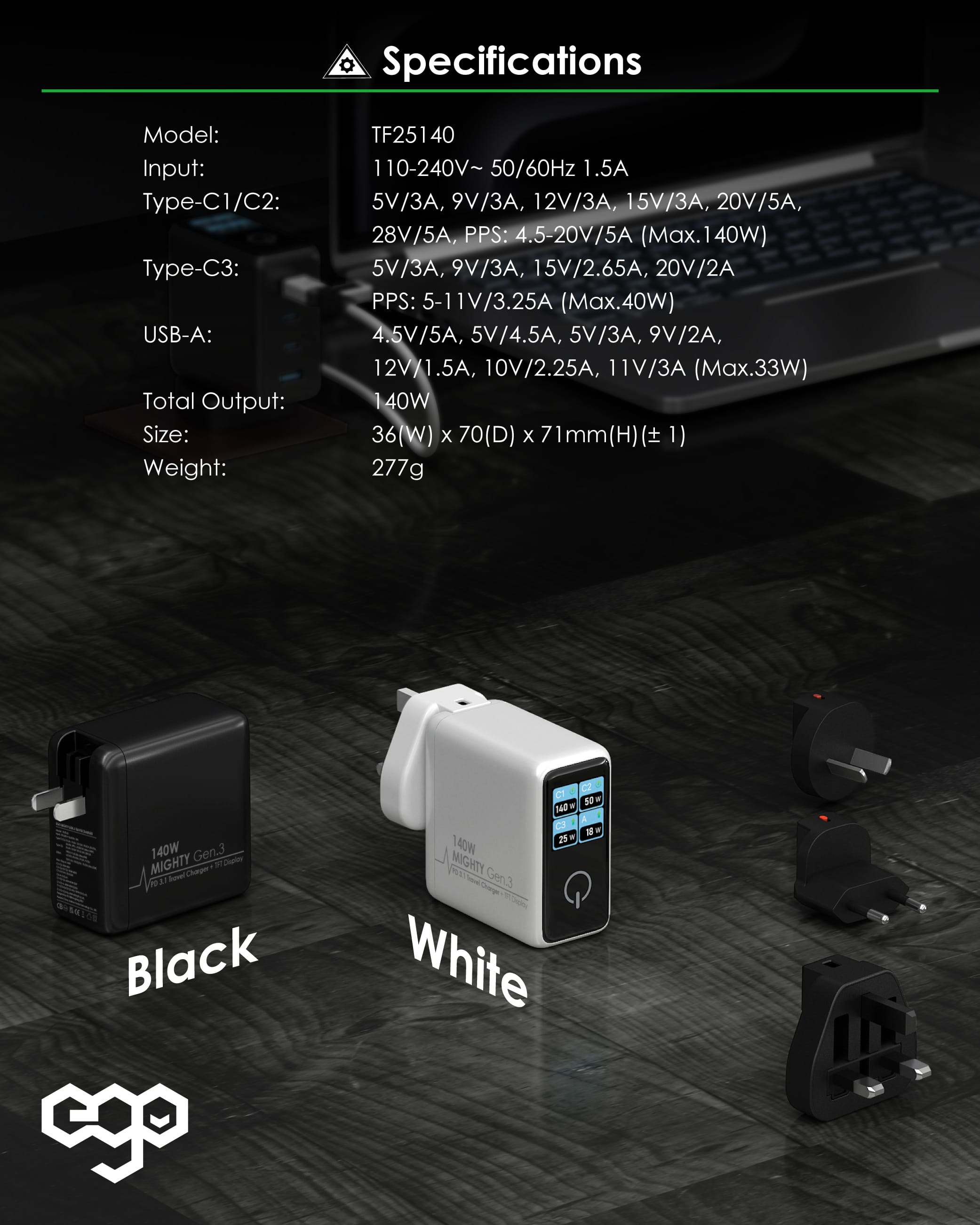 140W MIGHTY Gen.3 Travel Charger Product Details