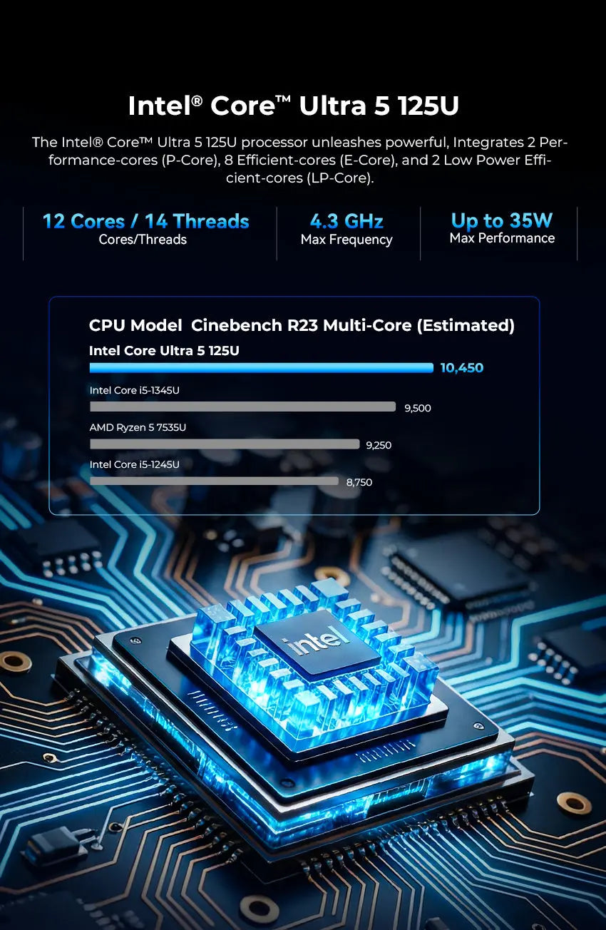 GMKTEC NucBox K15 Intel Core Ultra 5 125U Mini Computer (CS-GNBK15V) [Hong Kong Genuine Product]