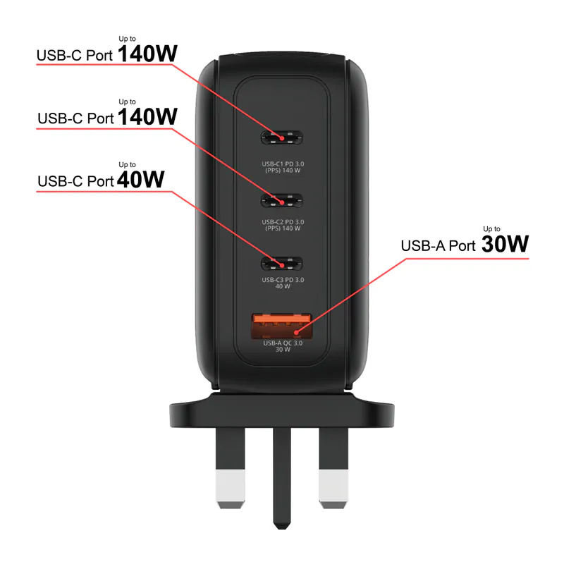 VERBATIM 140W迷你GaN牆式充電器 (帶顯示屏+英規插頭) 30248 [香港行貨]