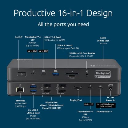 KENSINGTON SD5900T EQ Thunderbolt™ 4 Quad 4K Dock — Midnight Blue（K35232AP）[香港行貨]