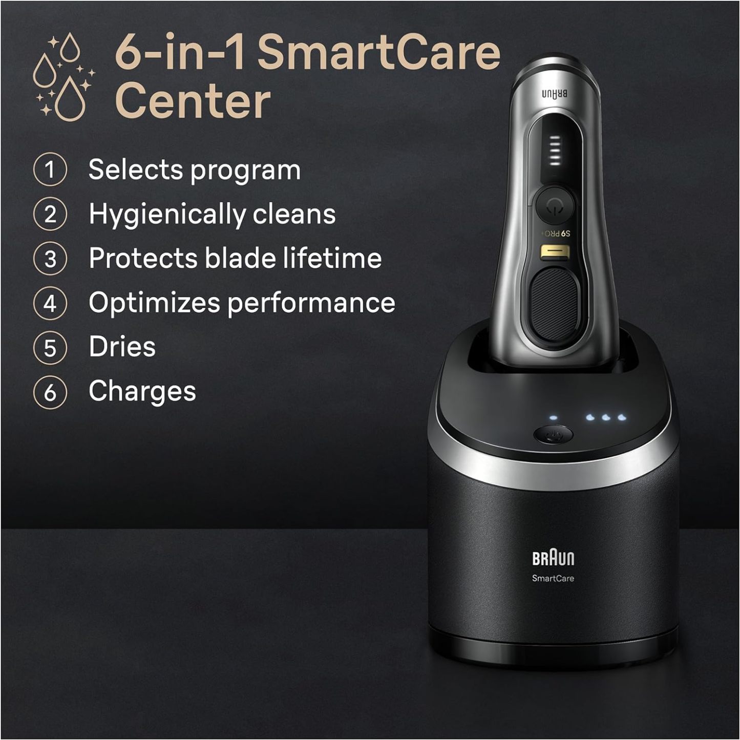 Braun - Series 9 Pro+ 9567cc  6合1 乾濕電鬚刨連自動清洗座- (100-240V)- 日本平行進口-DIGIBAL ONLINE