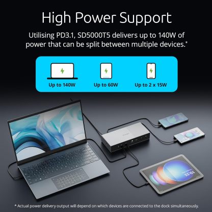 KENSINGTON SD5000T5 EQ Thunderbolt™ 5 Triple 4K Dock with 140W PD（K35201AP）[香港行貨]
