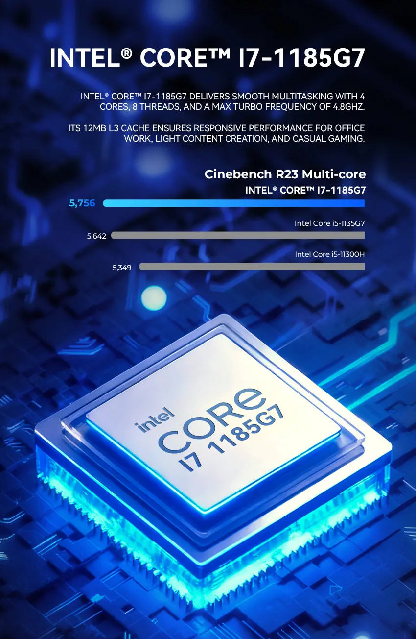 GMKTEC NucBox M2 Pro S Intel Core i7-1185G7 mini computer (CS-GNBM2PS) [Hong Kong genuine product]