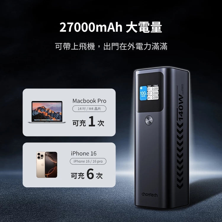 Choetech B670 27000mAh 數位顯示 PD140W 快充行動電源 智慧顯示電量 [一年保養]-DIGIBAL ONLINE