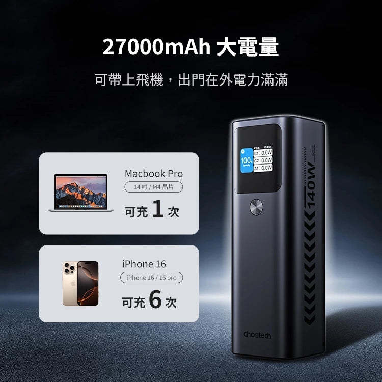 Choetech B670 27000mAh 數位顯示 PD140W 快充行動電源 智慧顯示電量 [一年保養]-DIGIBAL ONLINE