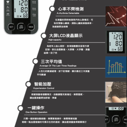 Sincos BP03C廣東話語音手臂式血壓計 [香港行貨一年保養]