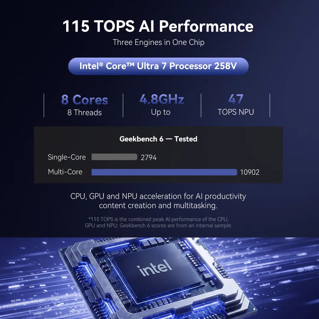 GMKTEC NucBox K17 plus Intel Core Ultra 7 258V Mini Computer (CS-GNBK17P) [Hong Kong Genuine Product]