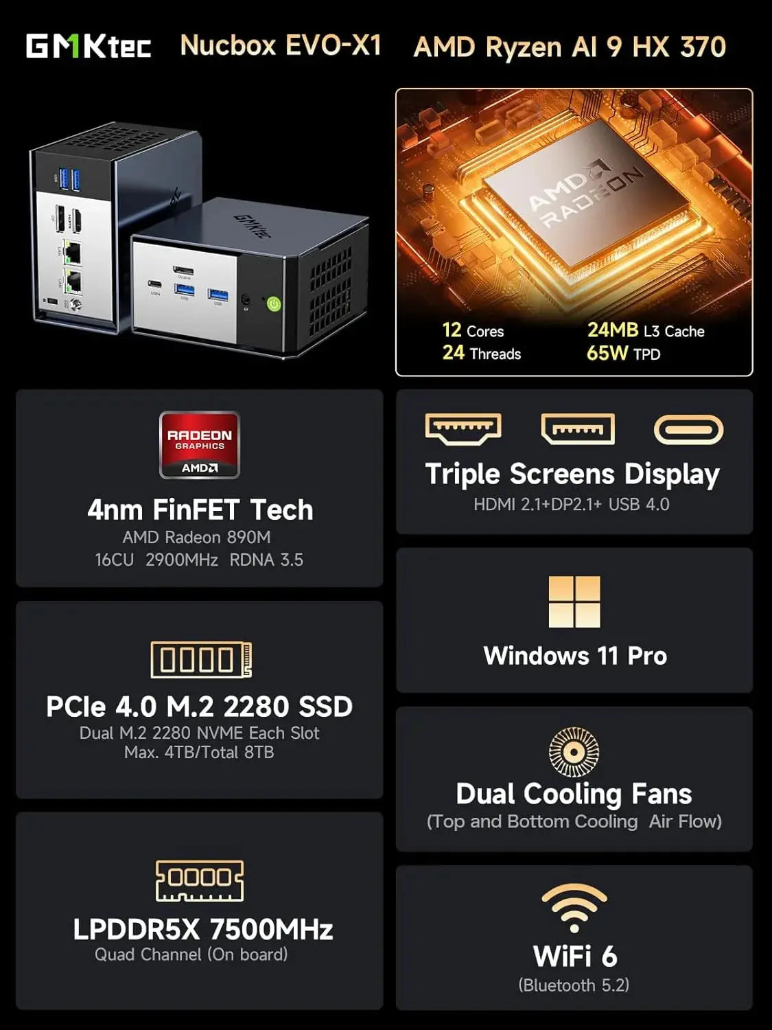 GMKTEC EVO-X1 AMD Ryzen AI 9 HX 370 12C AI mini computer (CS-GEVOX1) [Hong Kong genuine product]