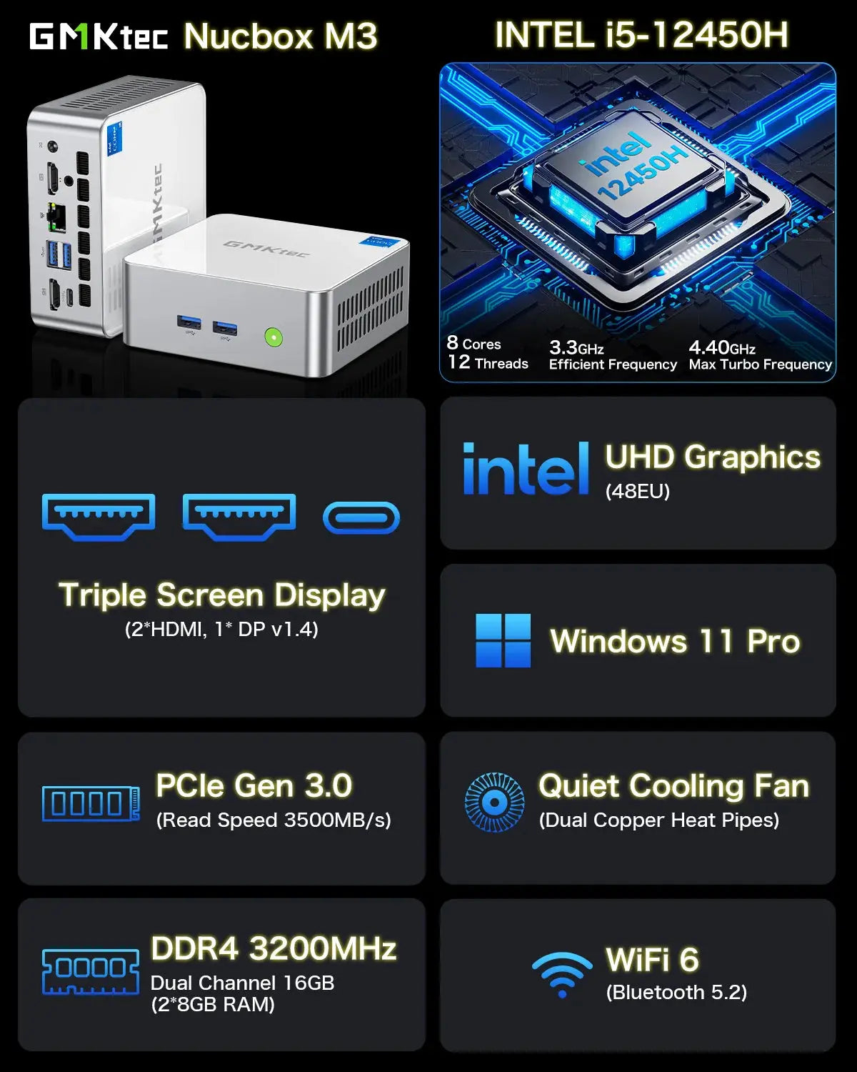 GMKTEC NucBox M3 Intel Core i5-12450H Mini Computer (CS-GNBM3V) [Hong Kong Genuine Product]