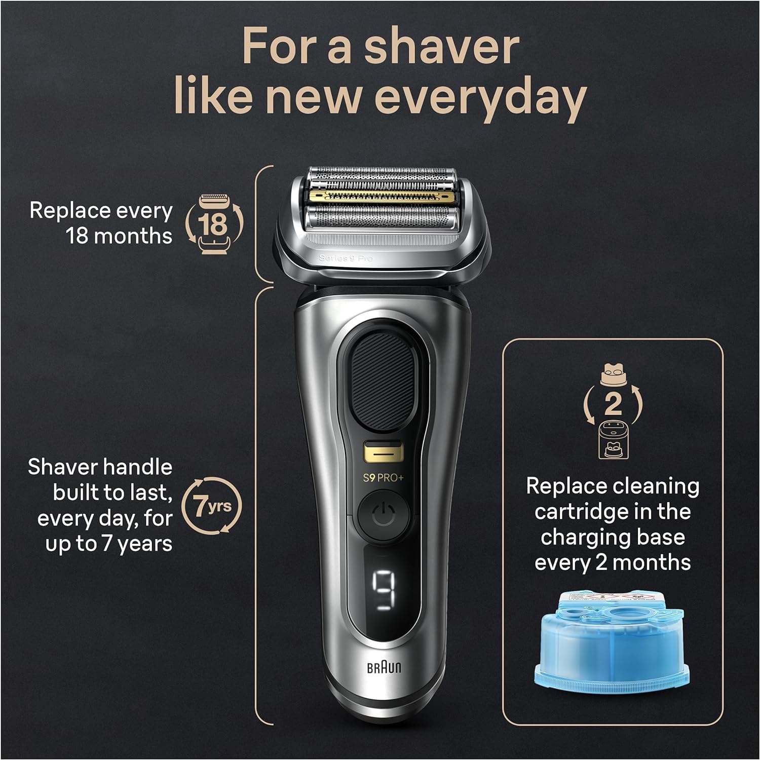 Braun - Series 9 Pro+ 9567cc  6合1 乾濕電鬚刨連自動清洗座- (100-240V)- 日本平行進口-DIGIBAL ONLINE