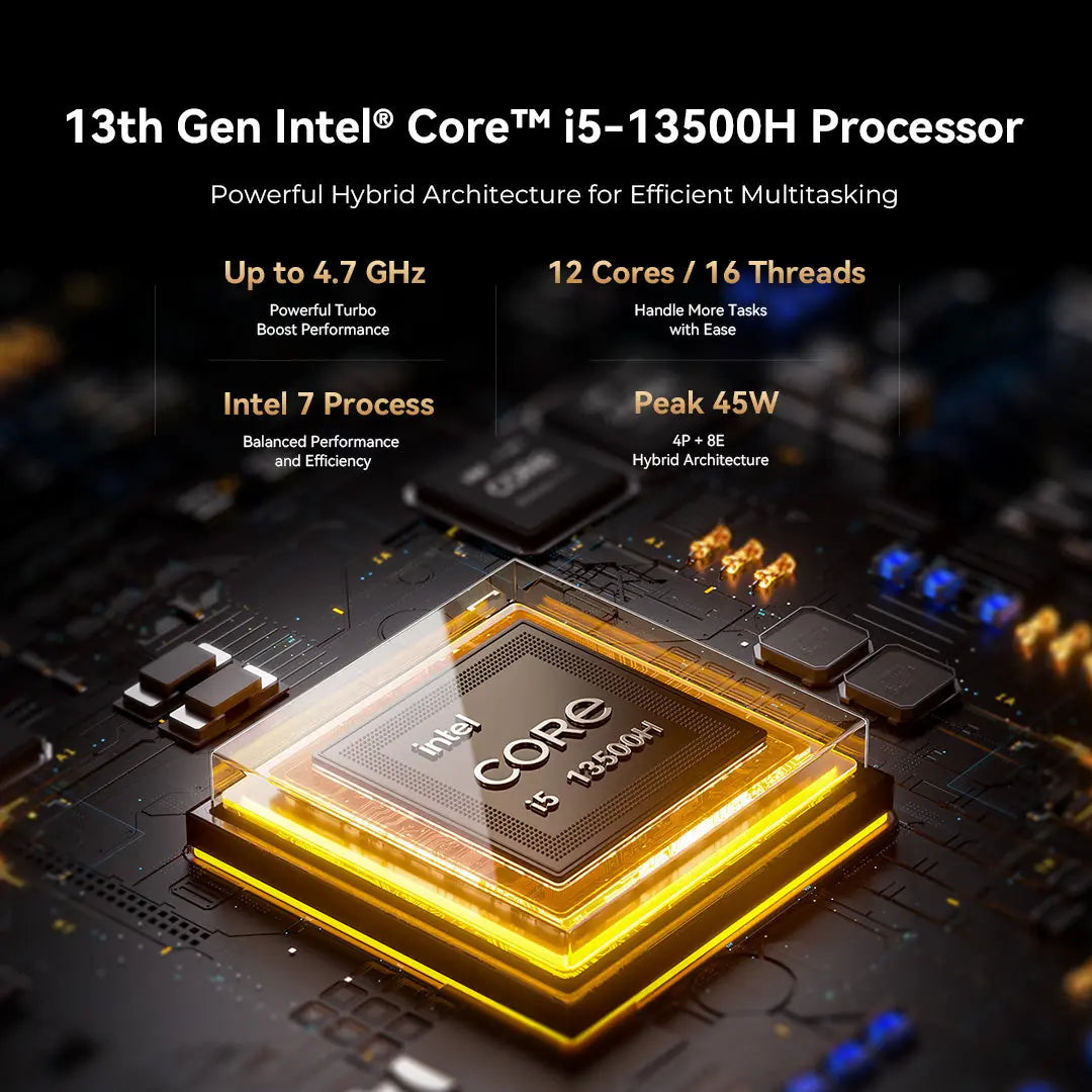 GMKTEC NucBox M3 PRO Intel Core i5-13500H Mini PC (CS-GNBM3PV) [Hong Kong genuine product]