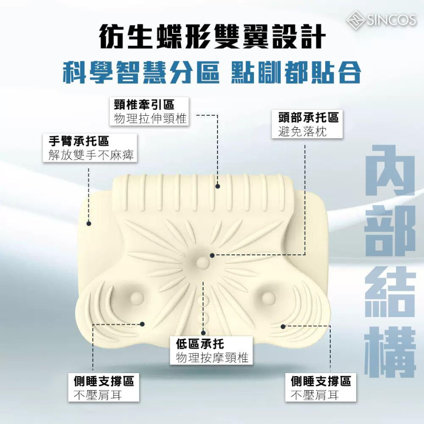 SINCOS 仿生蝶形雙翼止鼻鼾枕【香港行貨一年保養】