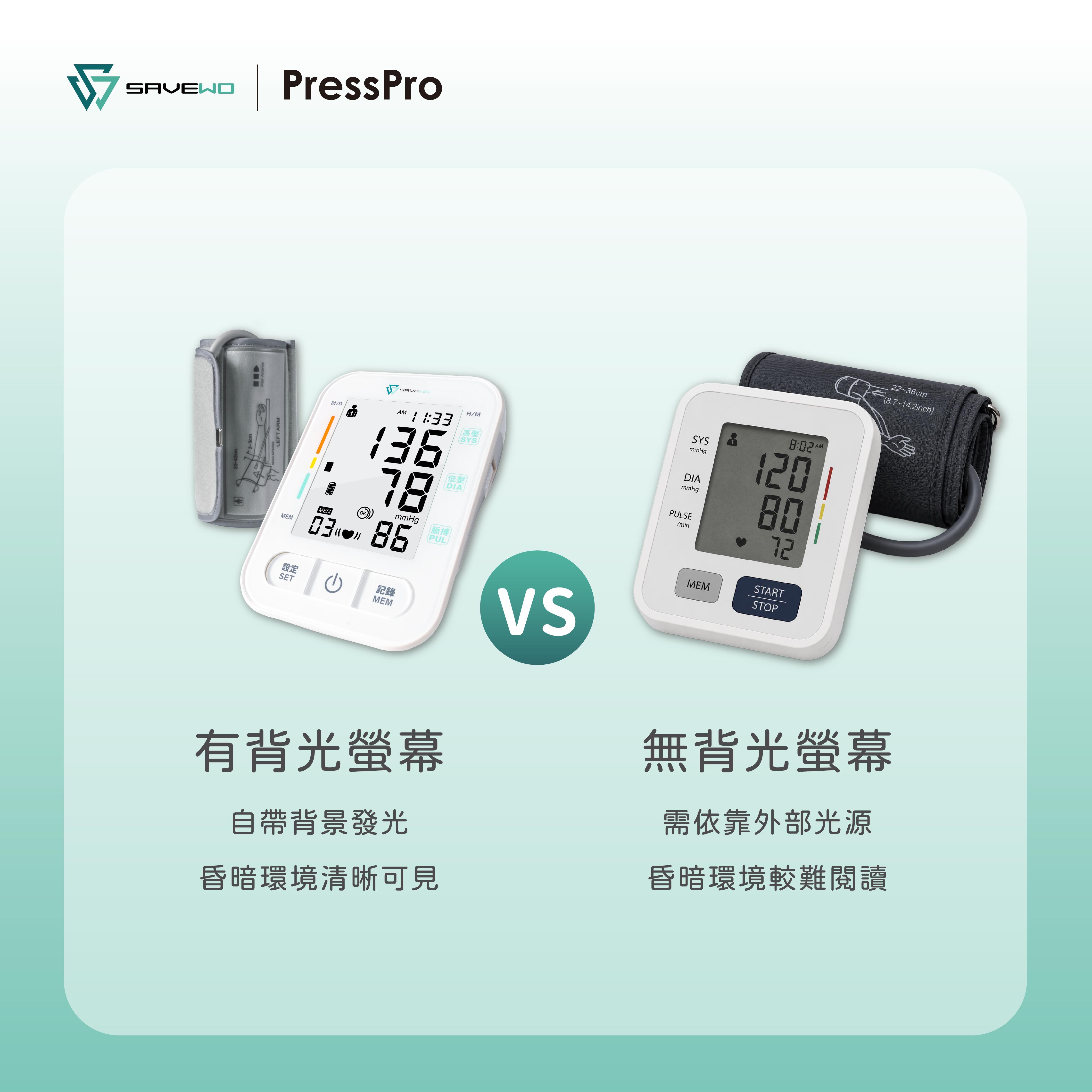 SAVEWO PressPro B18 背光螢幕對比
