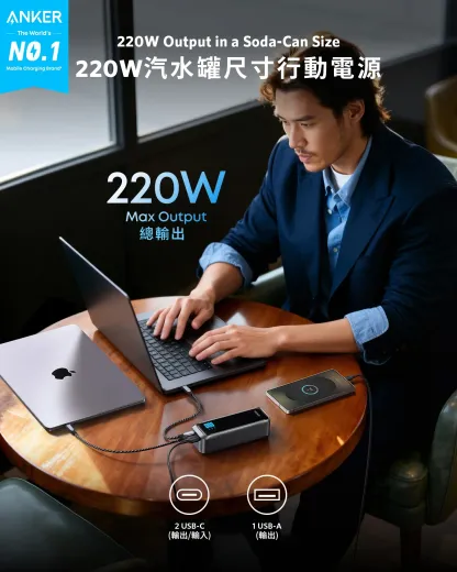 Anker Prime Power Bank A110B (20K, 220W) 140W USB-C PD 20,100mAh 行動電源 [18個月保養]