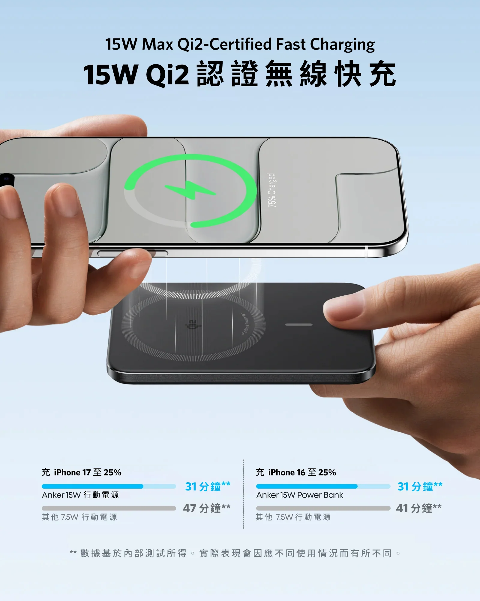 Anker Nano Power Bank (5K, MagGo, Slim) 5,000mAh 行動電源 [香港行貨 18個月保養]