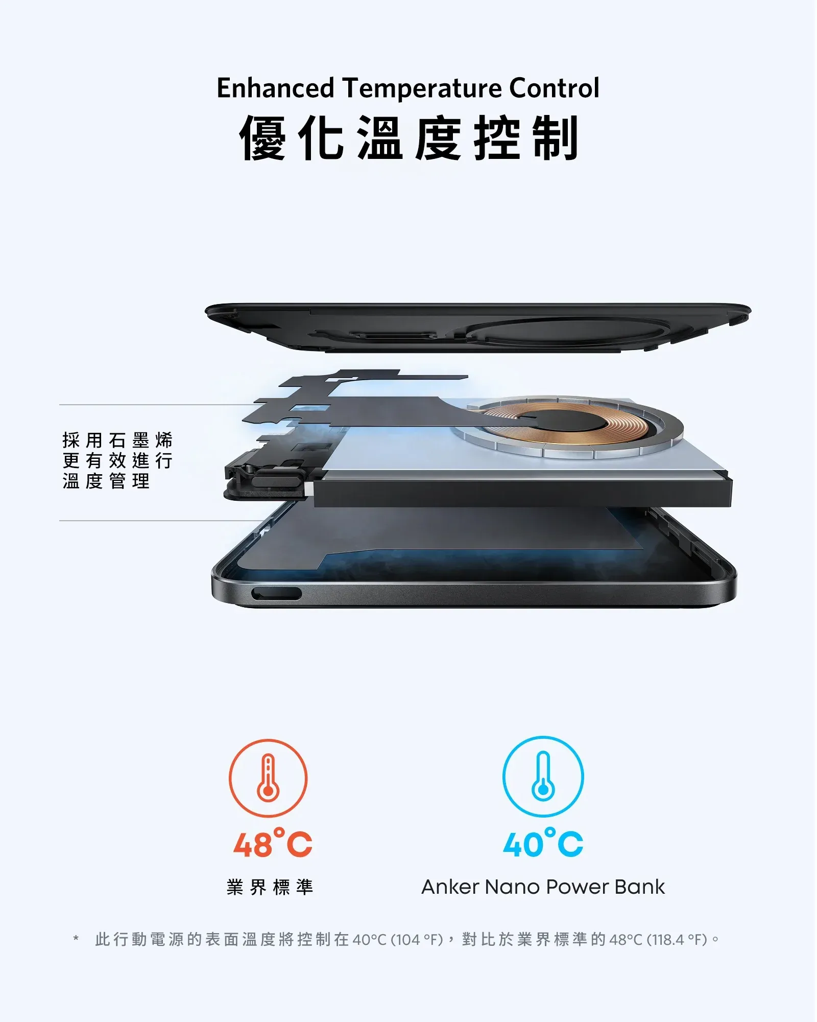 Anker Nano Power Bank (5K, MagGo, Slim) 5,000mAh 行動電源 [香港行貨 18個月保養]