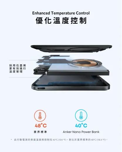 Anker Nano Power Bank (5K, MagGo, Slim) 5,000mAh 行動電源 [香港行貨 18個月保養]