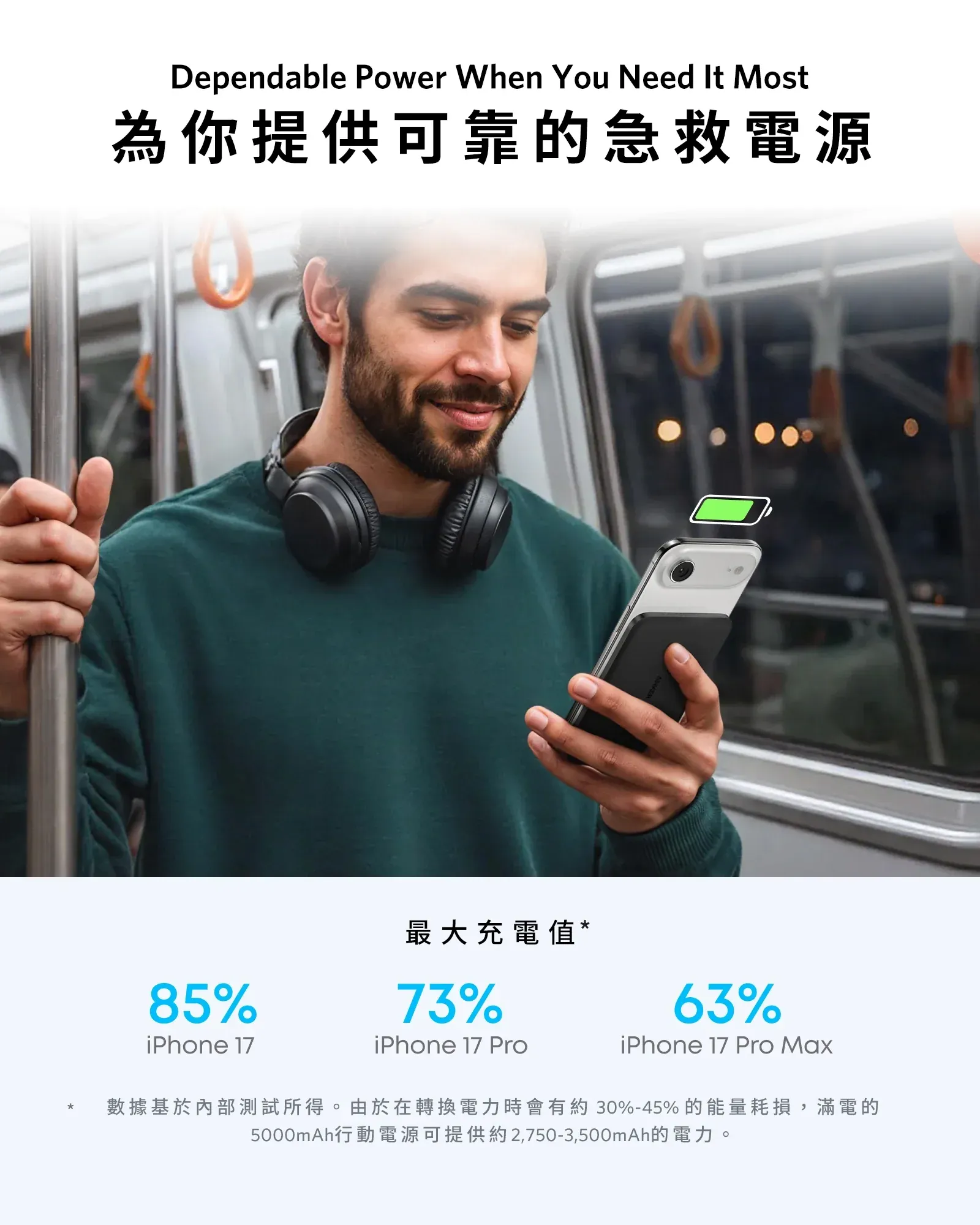 Anker Nano Power Bank (5K, MagGo, Slim) 5,000mAh 行動電源 [香港行貨 18個月保養]