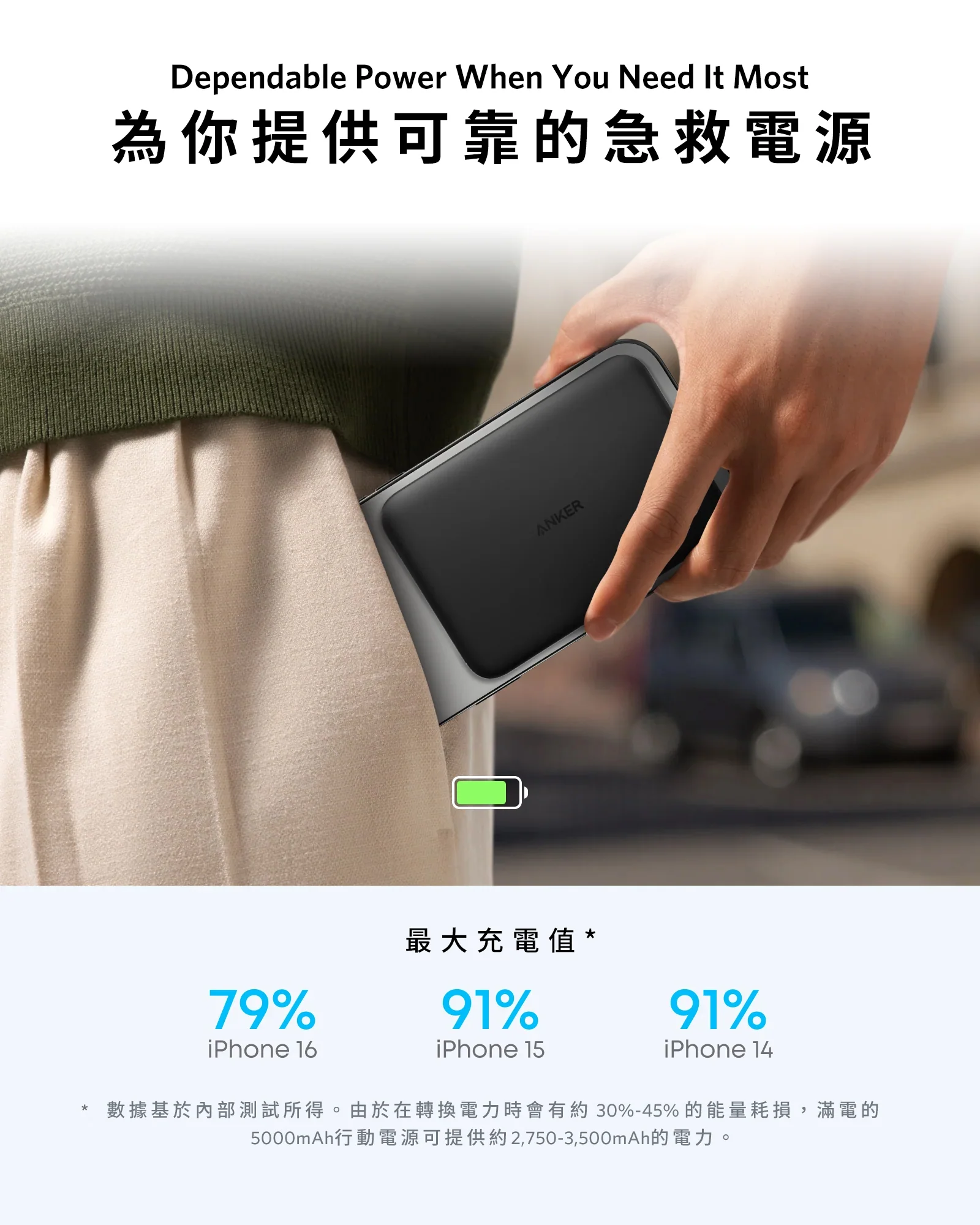 Anker Nano Power Bank (5K, MagGo, Slim) 5,000mAh 行動電源 [香港行貨 18個月保養]