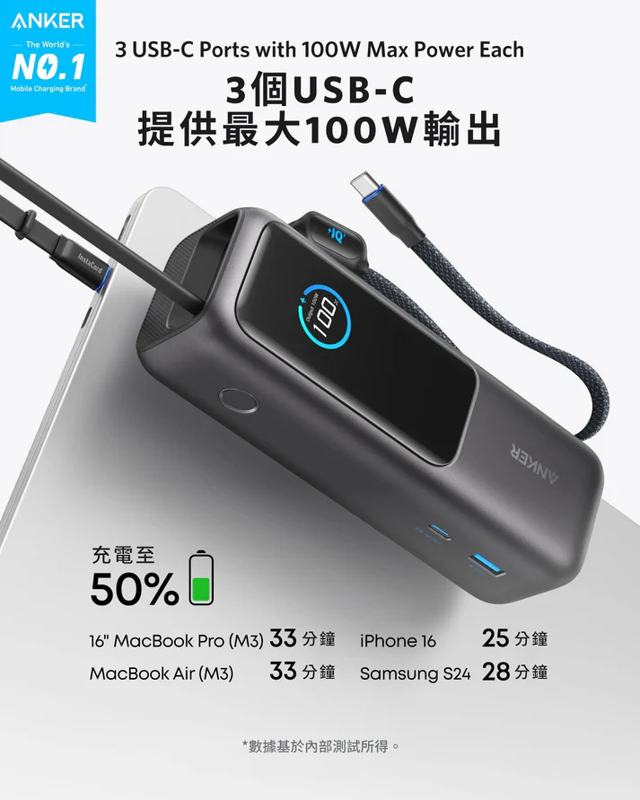 Anker Power Bank (25K, 165W, Built-In and Retractable Cables) 100W PD 行動電源 A1695 (CCC認證）- 香港行貨-DIGIBAL ONLINE
