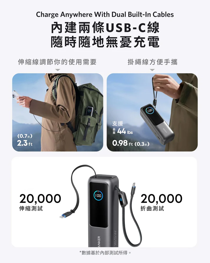 Anker Power Bank (25K, 165W, Built-In and Retractable Cables) 100W PD 行動電源 A1695 (CCC認證）- 香港行貨-DIGIBAL ONLINE