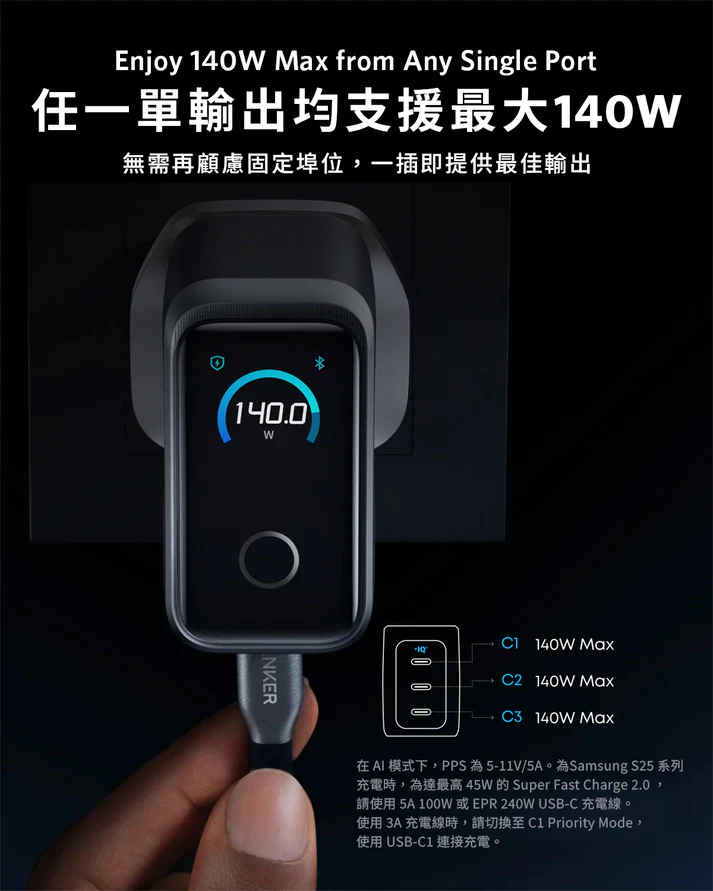 Anker Prime Charger (160W, 3 Ports, Smart Display) 140W USB-C 3輸出牆插充電器 [香港ANKR 18個月保養]