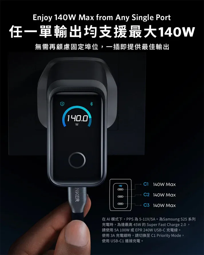 Anker Prime Charger (160W, 3 Ports, Smart Display) 140W USB-C 3輸出牆插充電器 [香港ANKR 18個月保養]