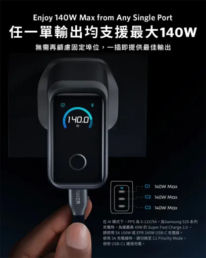 Anker Prime Charger (160W, 3 Ports, Smart Display) 140W USB-C 3輸出牆插充電器 [香港ANKR 18個月保養]