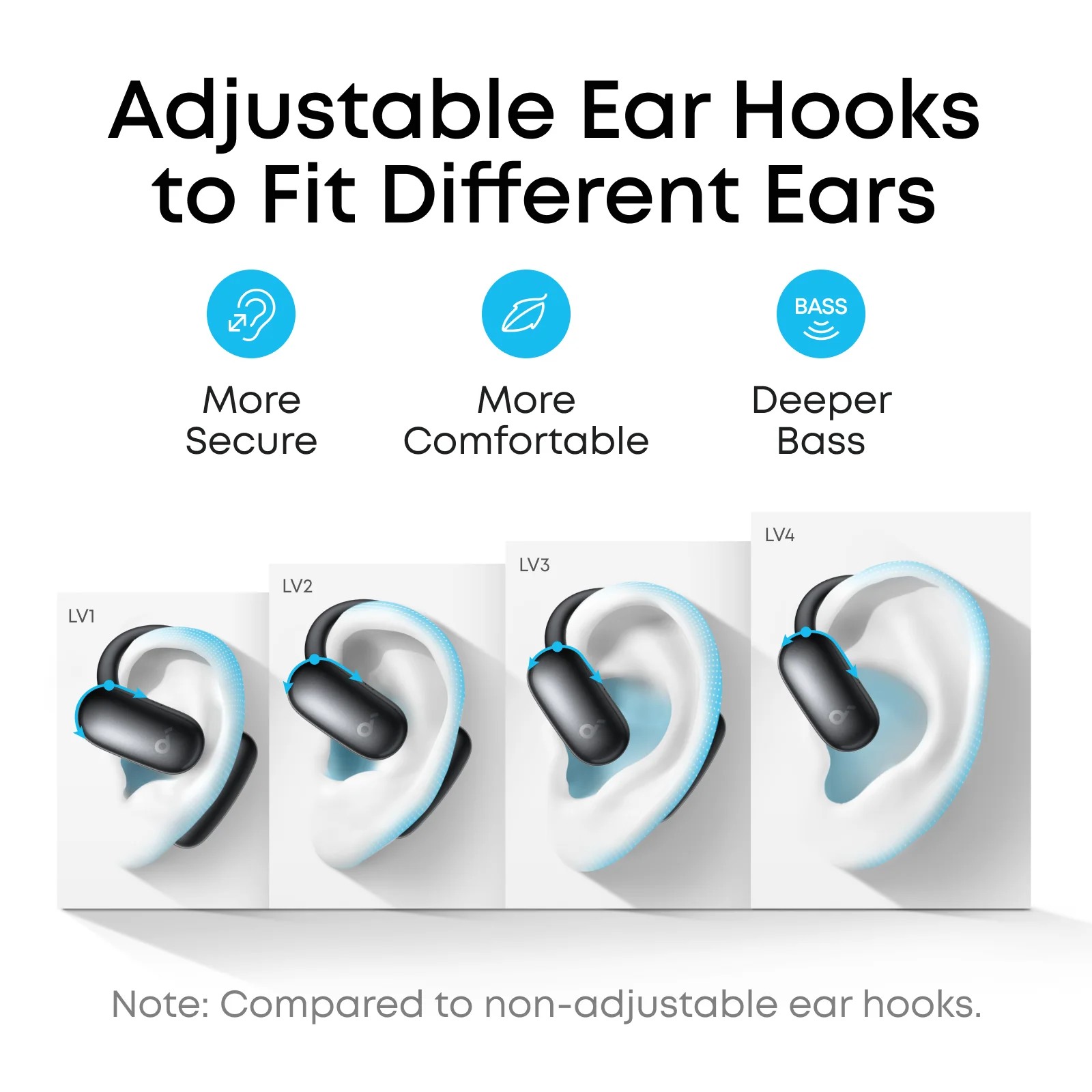 ANKER soundcore C50i | Comfortable Clip on Earbuds with Powerful Bass [香港行貨18個月保養]