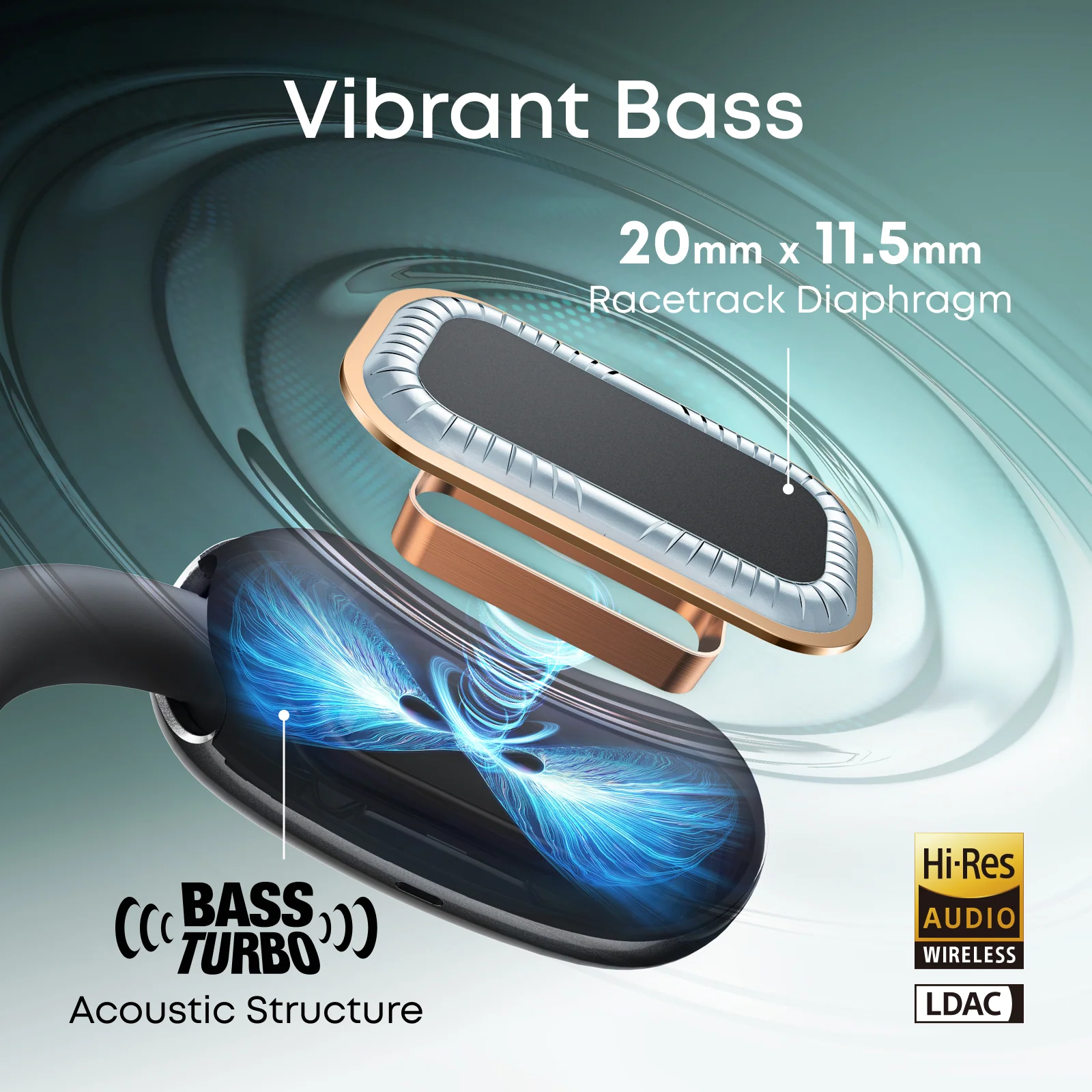 ANKER soundcore C50i | Comfortable Clip on Earbuds with Powerful Bass [香港行貨18個月保養]