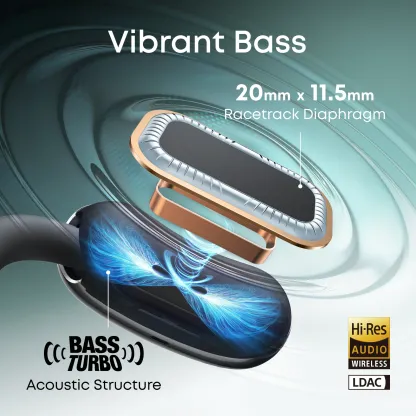 ANKER soundcore C50i | Comfortable Clip on Earbuds with Powerful Bass [香港行貨18個月保養]