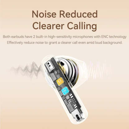 REMAX ENC 藍牙5.3 半入耳式藍牙耳機 [香港行貨]-DIGIBAL ONLINE