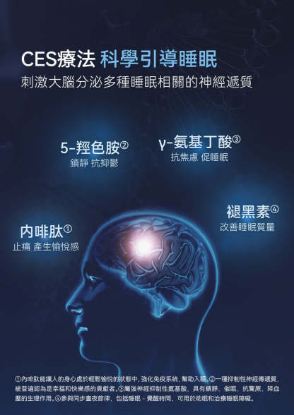 美國 Dr.Parent CES 迷你無藥便用失眠焦慮治療儀 [香港行貨]-DIGIBAL ONLINE