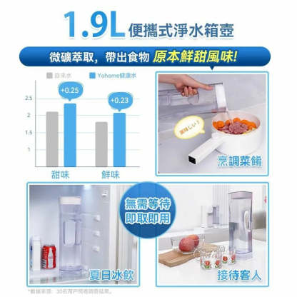 Yohome RO淨水微量元素智能溫控直飲水機2.0 Pro [香港行貨]-DIGIBAL ONLINE
