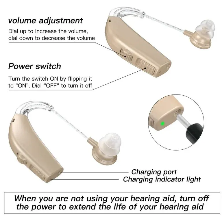 Voca HA10 耳背式助聽器【香港行貨一年保養】