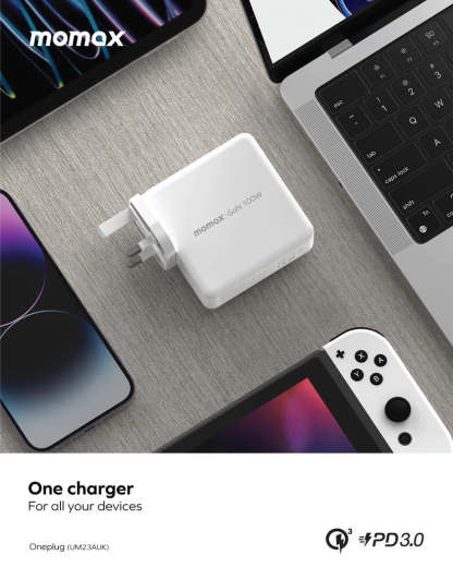 MOMAX ONE PLUG GaN 100W 四輸出快速充電器 [香港行貨]-DIGIBAL ONLINE