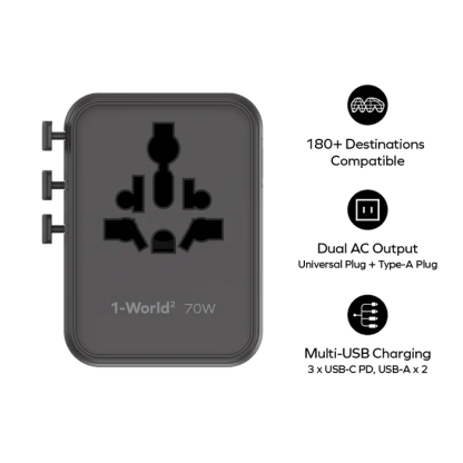 MOMAX 1-WORLD² 70W 雙 AC 五 USB GaN 全球轉換插座 [香港行貨]-DIGIBAL ONLINE